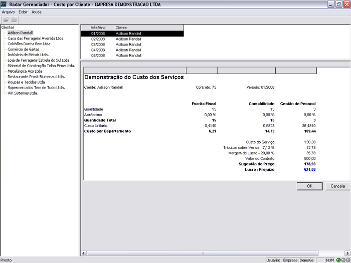 Análise de custo e sugestão de preço de venda