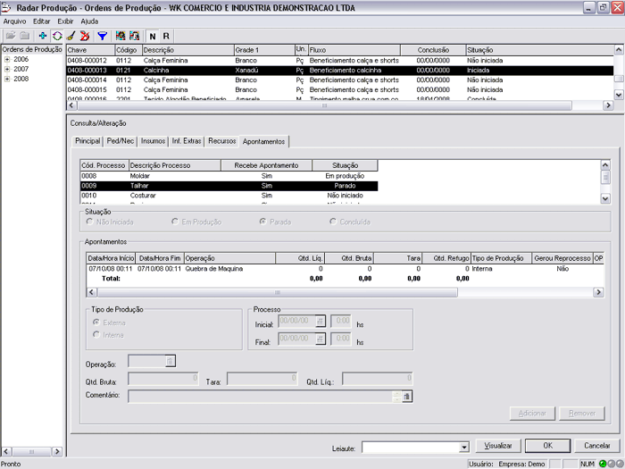Acompanhamento do andamento da produção.