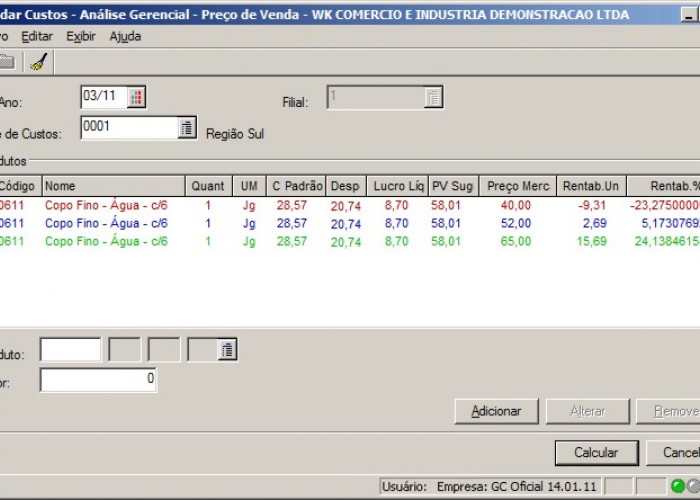 Análise Gerencial PV