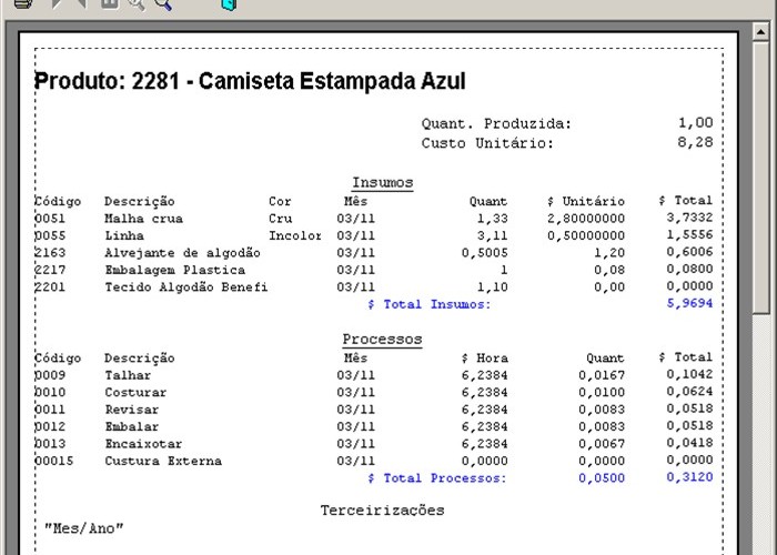Análises e Simulações CP