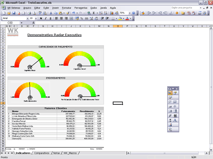 Análise demonstrativa.