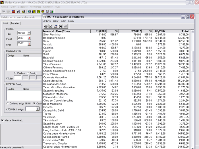 Acompanhamento de vendas por produto