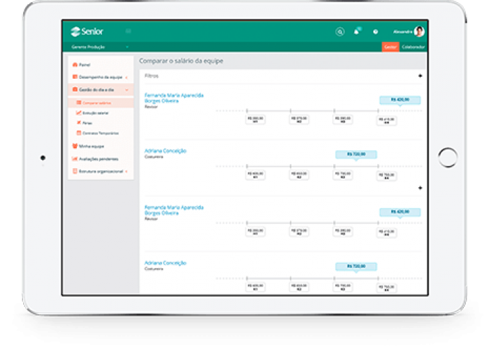 Gestão da Remuneração
